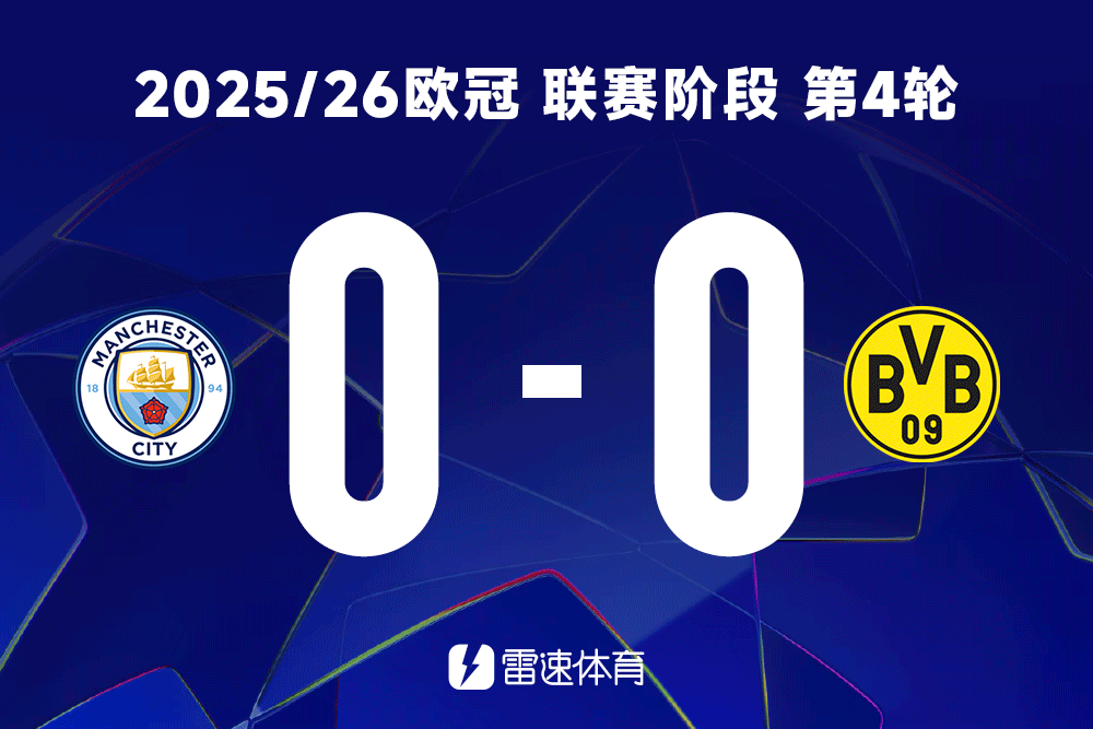 La bataille acharnée de la Ligue des Champions continue ce soir ! Participez à la prise de captures d'écran pour prédire les scores de Manchester City contre Dortmund, Chelsea, etc.