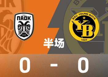 Mi-temps de la Ligue Europa : Djigovic devient rouge, Thessalonique 0-0 Young Boys