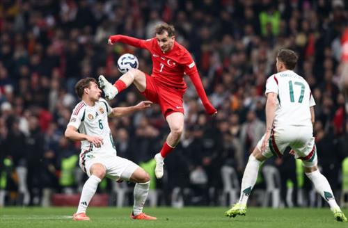 Turquie contre Hongrie