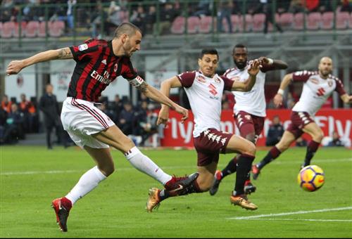 AC Milan contre Turin