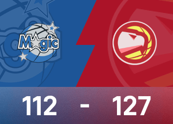 Rapport de match NBA : Risashe 21 points, les Hawks battent Magic 127-112