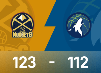 Rapport du match NBA : Jokic a récolté 27 points, 12 rebonds et 11 passes décisives, les Nuggets ont battu les Timberwolves 123-112