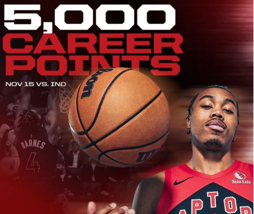 jalon! Barnes atteint la barre des 5 000 points en carrière